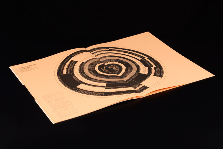 Gael Hugo, one more studio, http://www.onemore-studio.com